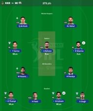 IPL Fantasy team suggested for Match 14 - KKR vs MI